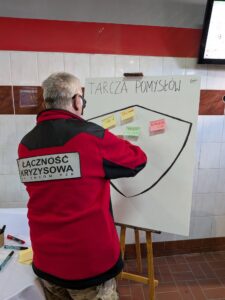 Bezpieczeństwo – wspólna sprawa
